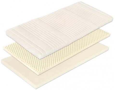 Podložka na matrac Visco Classic 180x200 cm
